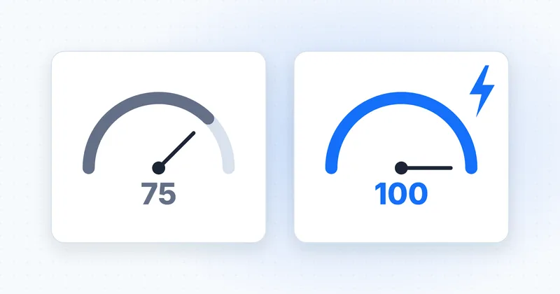 Illustration of a static website vs WordPress speed test: two gauges reading 75 and 100